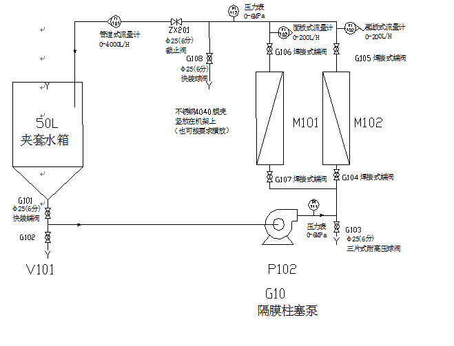 流程图.png